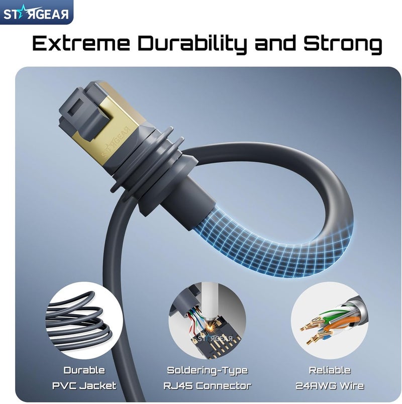 STARGEAR Starlink Cable Gen 3 15M/49FT, Starlink Gen 3 Cable for Starlink Standard V3/REV 4, 24AWG Extension Replacement Starlink Ethernet Cable Satellite Internet Kit Waterproof Outdoor - Image 4